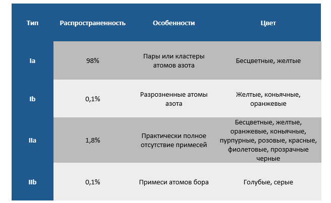 analyt_28052018_3_rus.jpg