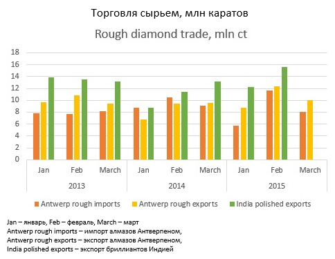 analyt_11042016_2_rus.jpg