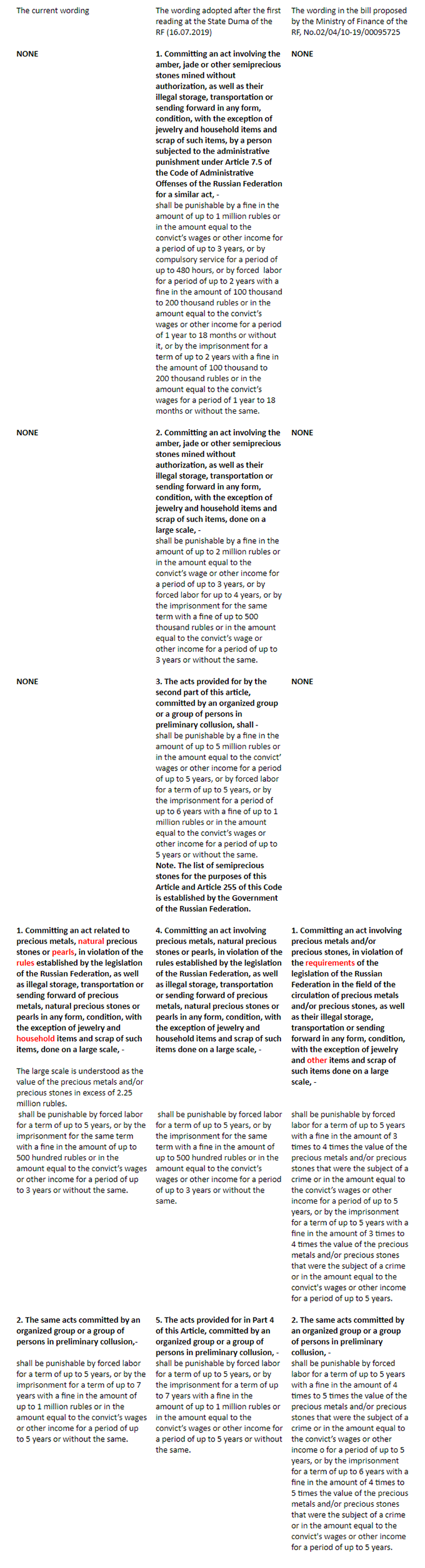 analyt_21102019_2_eng.png analyt_21102019_2_eng.png