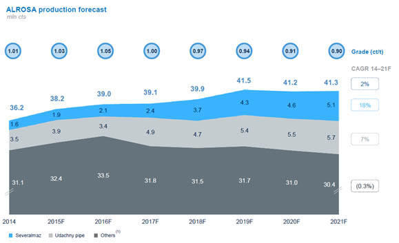 analytics_20042015_1.jpg