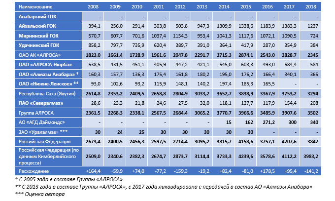 analyt_15062020_rus.png