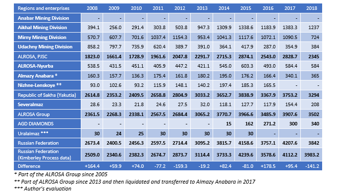 analyt_15062020_eng.png analyt_15062020_eng.png