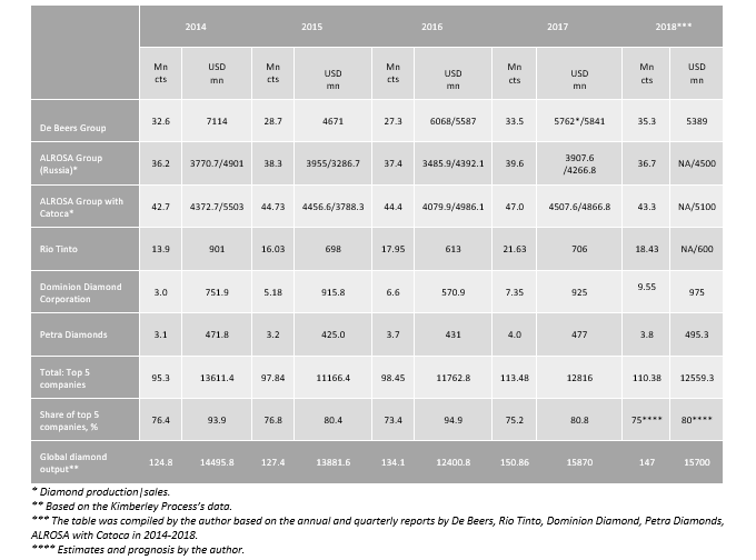 analyt_06052019_eng.png analyt_06052019_eng.png