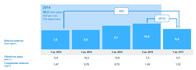 analytics_05052015_rus.jpg