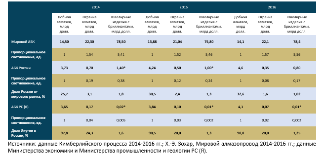 analyt_10092018_rus_3.png