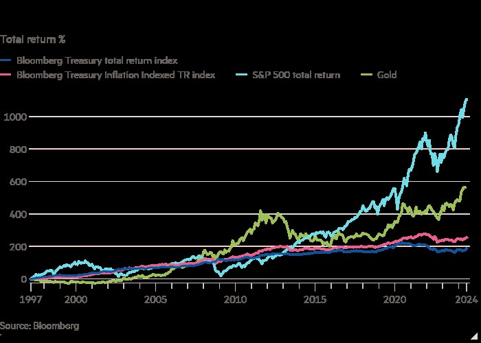 gold_sep_2024_2.jpg