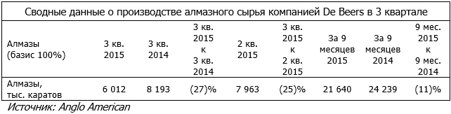 exp_30102015_3_rus.jpg