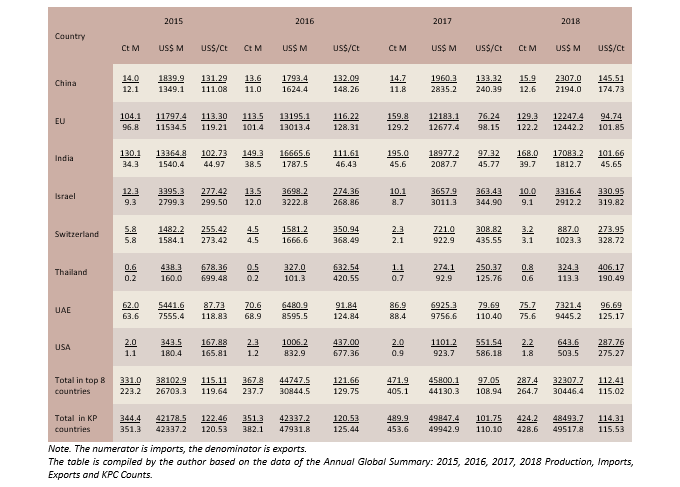 analyt_06042020_eng.png