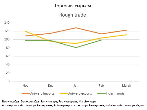 analyt_11042016_1_rus.jpg