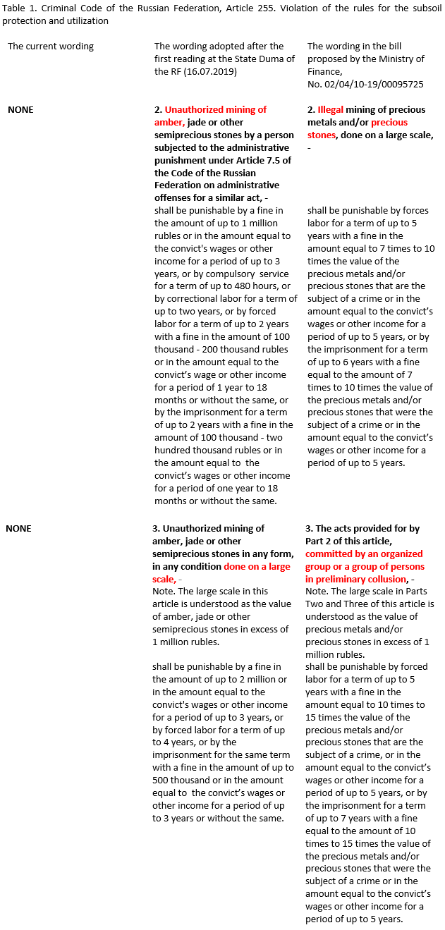 analyt_21102019_eng_1.png analyt_21102019_eng_1.png