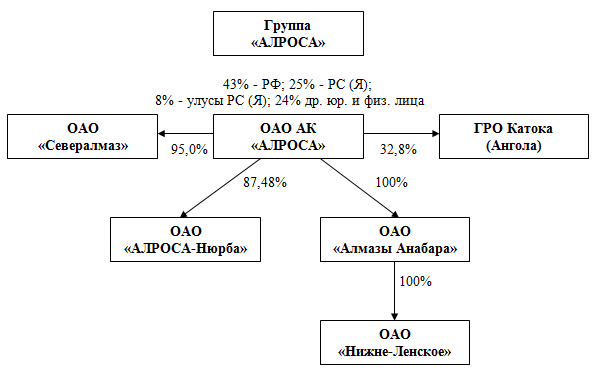 analytics_31082015_1_rus.jpg