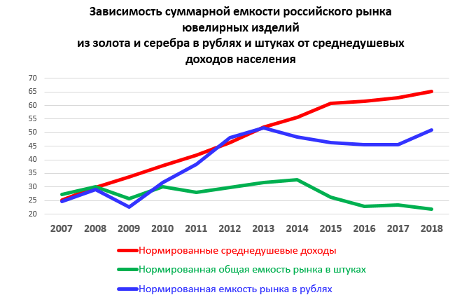 analyt_10062019_rus_5.png