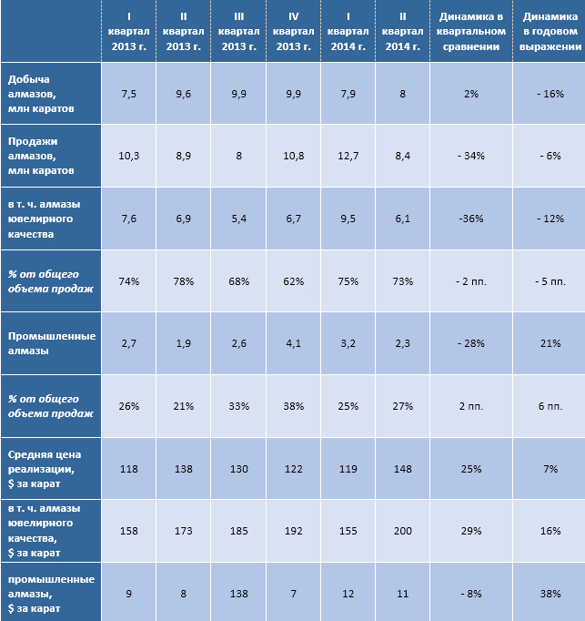 analytics_28072014_rus.jpg