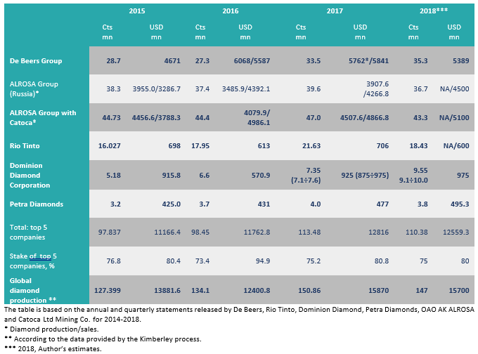 analyt_04032019_eng_1.png analyt_04032019_eng_1.png