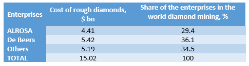 analyt_04112019_2_eng.png