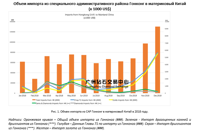 analyt_11032019_1_rus.png