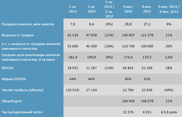 analytics_01122014_1_rus.jpg