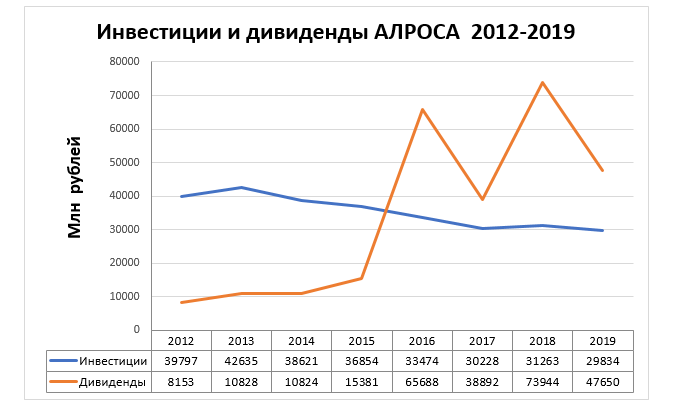 analyt_20072020_rus.png