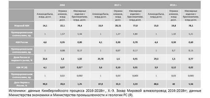 analyt_22072019_2_rus.png