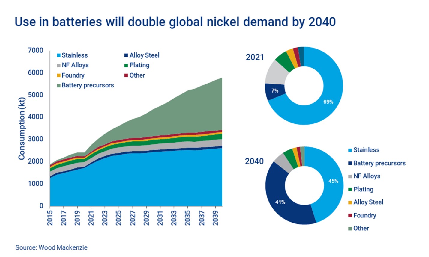 nickel-june-2023-3.jpg