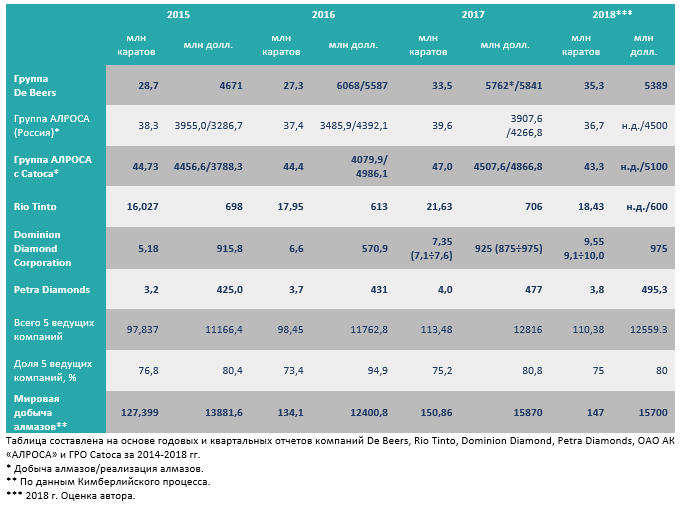 analyt_04032019_rus_1.png