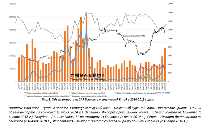 analyt_11032019_3_rus.png