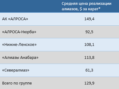 analytics_22092014_rus.jpg