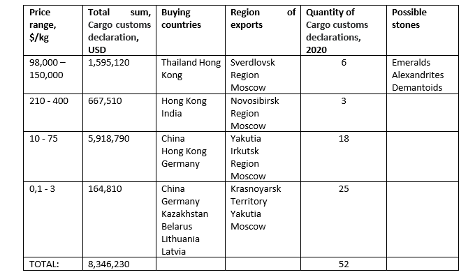 analyt_26092022_3_eng.png analyt_26092022_3_eng.png