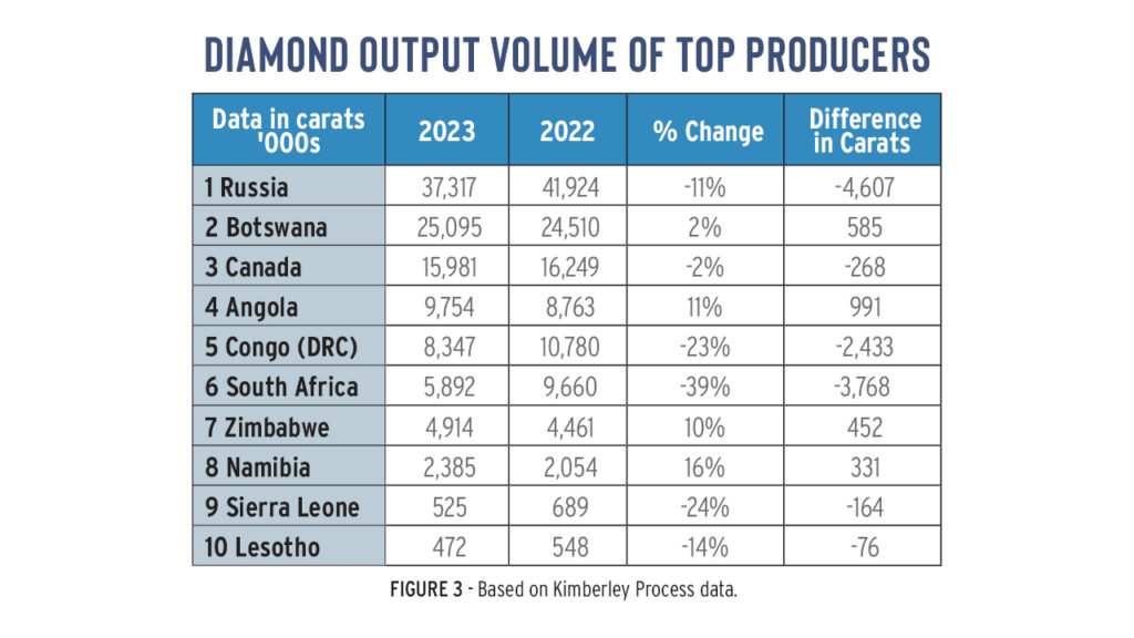 production_decline_2024_3.jpg