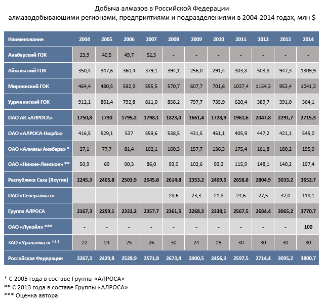 analyt_10052016_rus.jpg