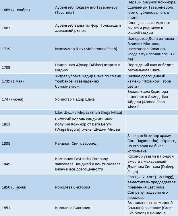 exp_09102015_2_rus.jpg