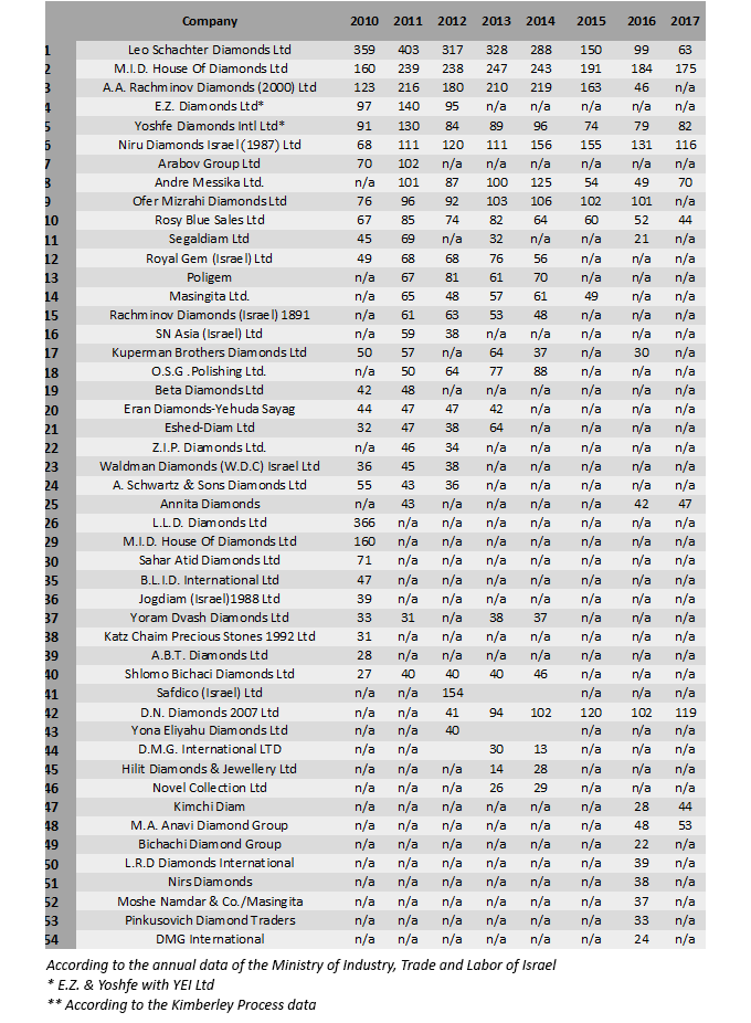 analyt_02122019_eng_2.png