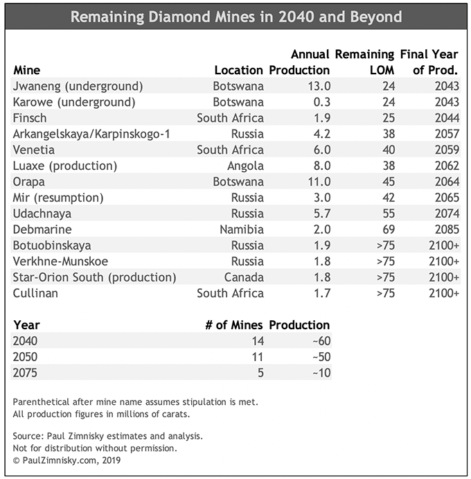 analyt_11022019_3_eng.png