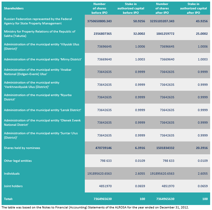 analyt_04032019_eng_2.png analyt_04032019_eng_2.png
