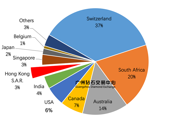 analyt_11032019_2_eng.png analyt_11032019_2_eng.png