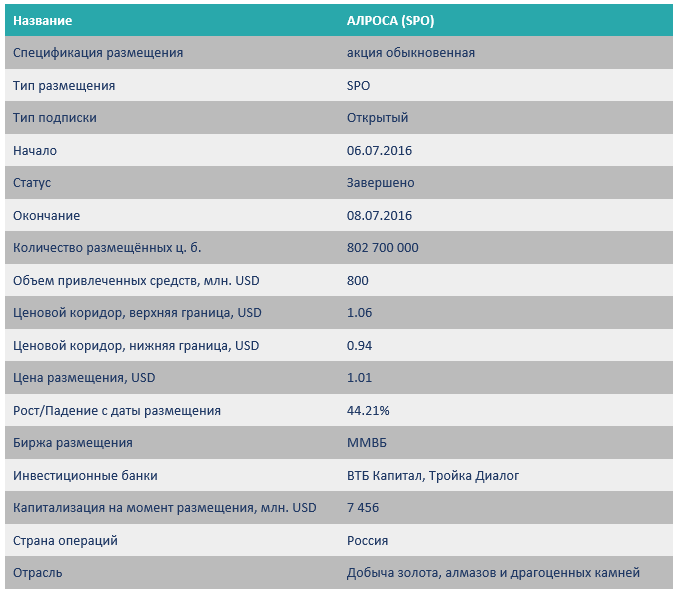 analyt_04032019_rus_3.png