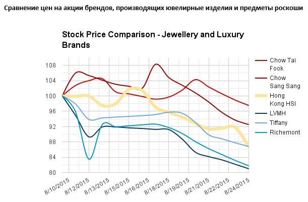 analytics_14092015_rus.jpg