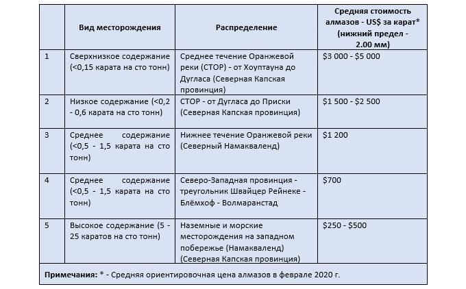 expert_15062020_rus.png