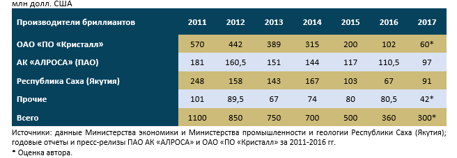 analyt_10092018_rus_2.png