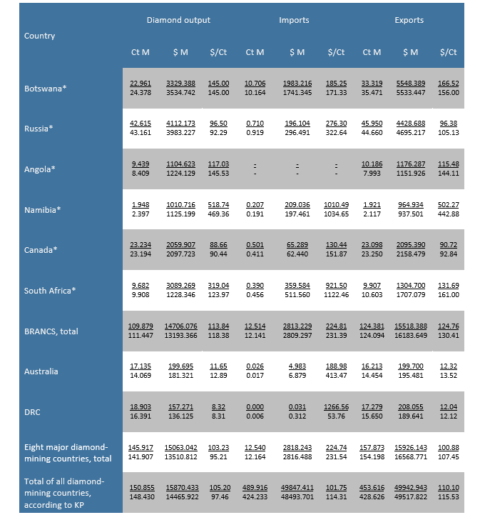 analyt_16032020_1_eng.png
