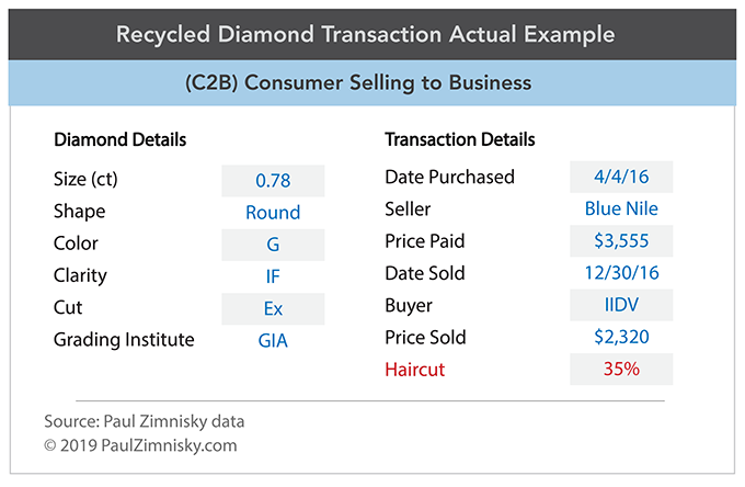 expert_21032019_2_eng.png expert_21032019_2_eng.png
