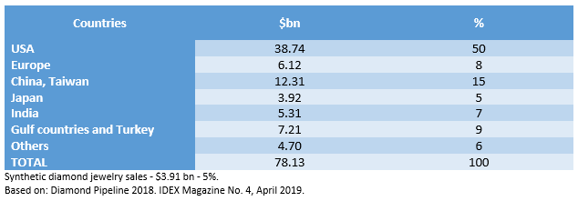 analyt_04112019_4_eng.png