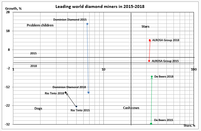 analyt_13052019_eng_4.png analyt_13052019_eng_4.png