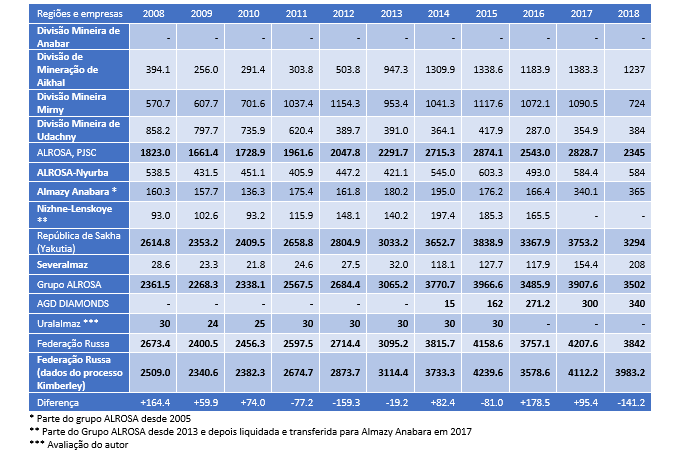 analitica_15062020_tbl.png