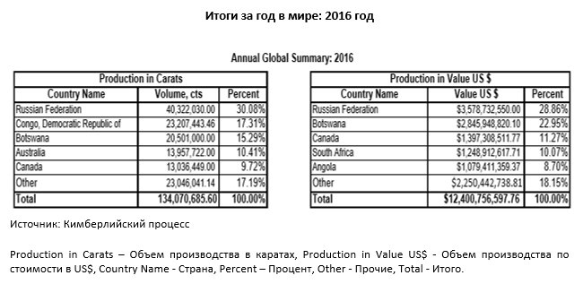 analyt_14082017_2.jpg