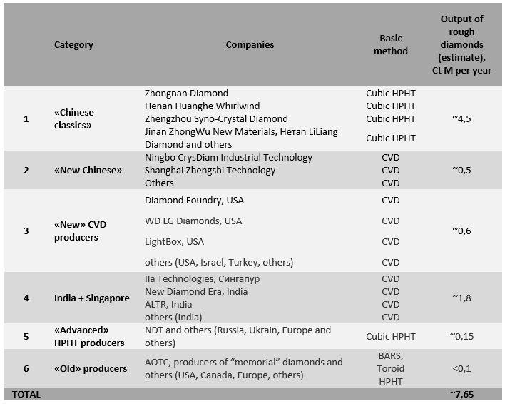 expert_30042020_uc_6_eng.png expert_30042020_uc_6_eng.png
