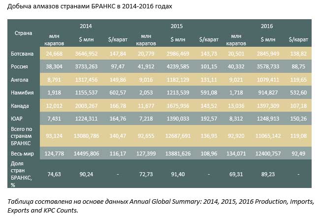 analyt_04092017_2_rus.jpg