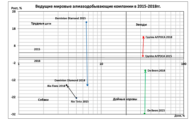 analyt_13052019_rus_4.png