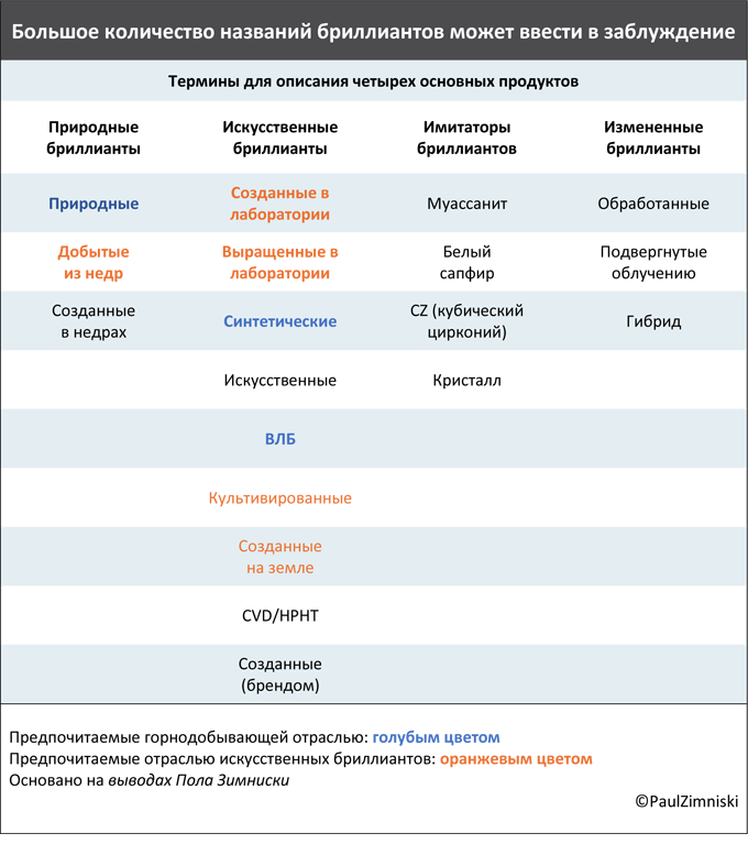 analyt_03062019_rus.png