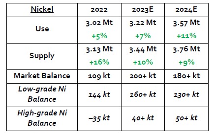 nickel-june-2023-2.jpg